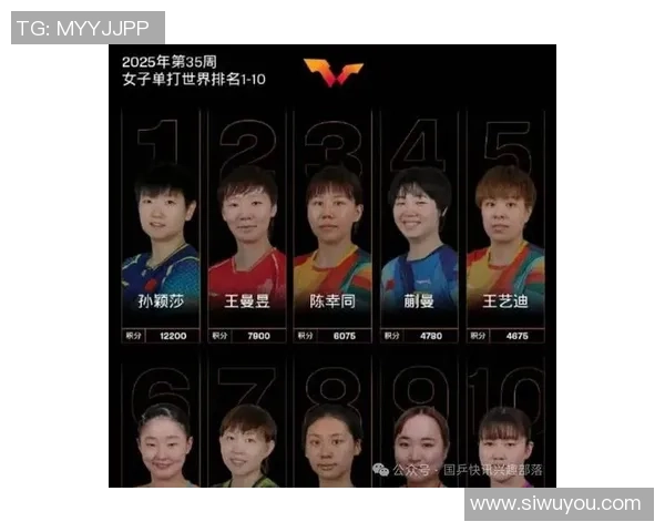 2025香港总决赛名单更新：国乒男队3人，女队6人，莎头混双未当选